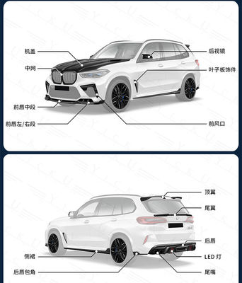 Τμήματα αυτοκινήτου για BMW X5M F95 Κιτ σώματος από ανθρακονήματα